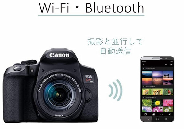 スマホ連動できる一眼カメラ