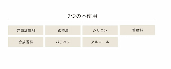不使用成分の説明