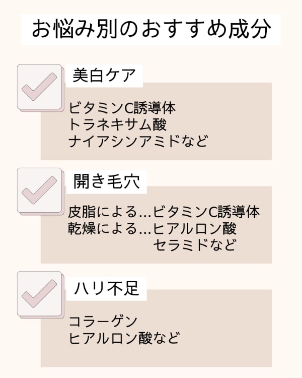 おすすめ成分の解説