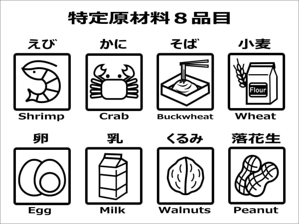 特定原材料8品目