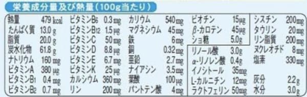 無乳糖ミルクの栄養成分