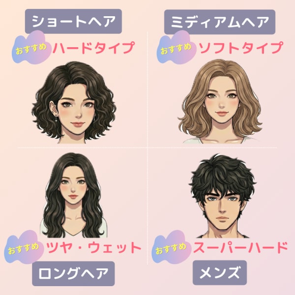 髪型ごとにおすすめのムース比較図