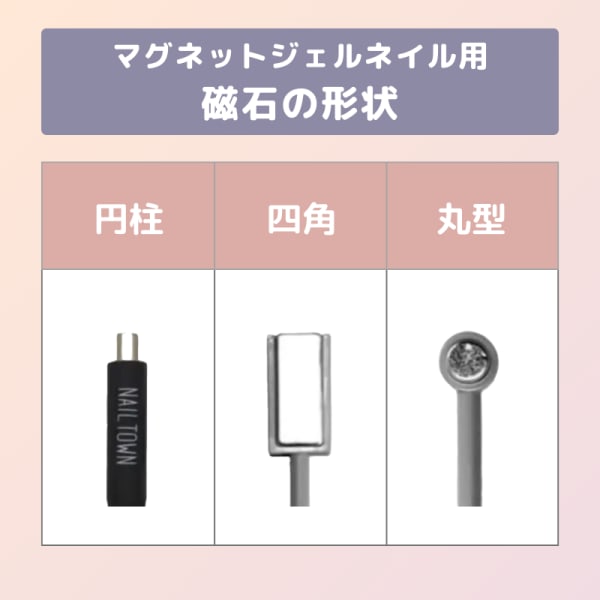 磁石の種類と写真の表