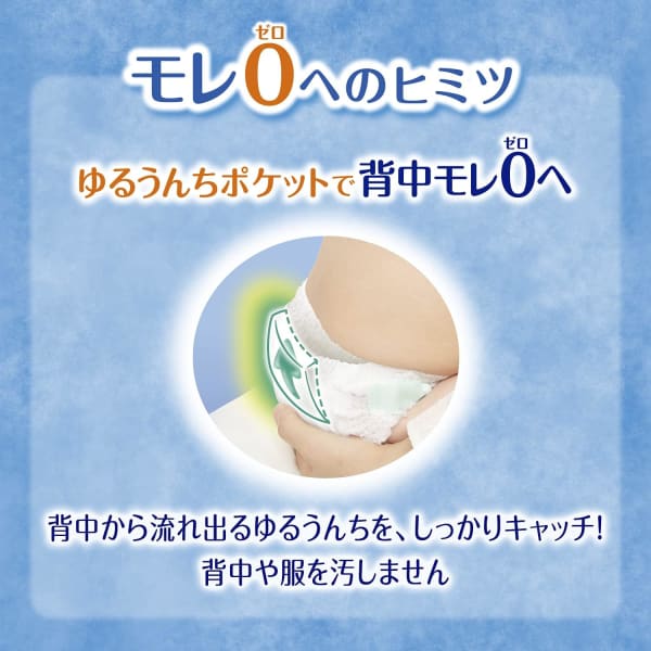 ゆるうんちが漏れないおむつ