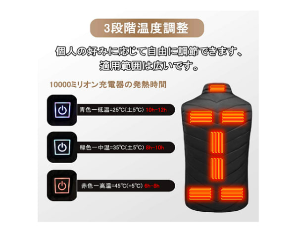 温度調節機能