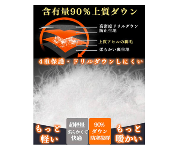 素材